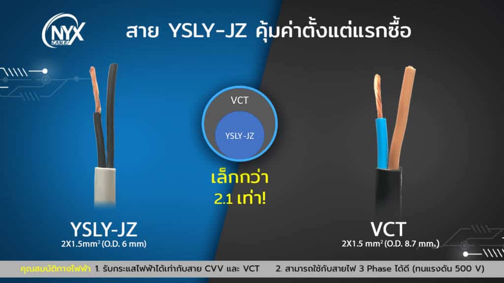 เปรียบเทียบสายคอนโทรล YSLY-JZ กับสาย VCT และ CVV